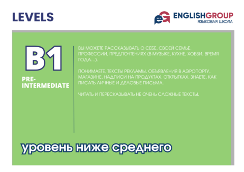 Курсы английского языка в Минске | Школа изучения английского языка ...